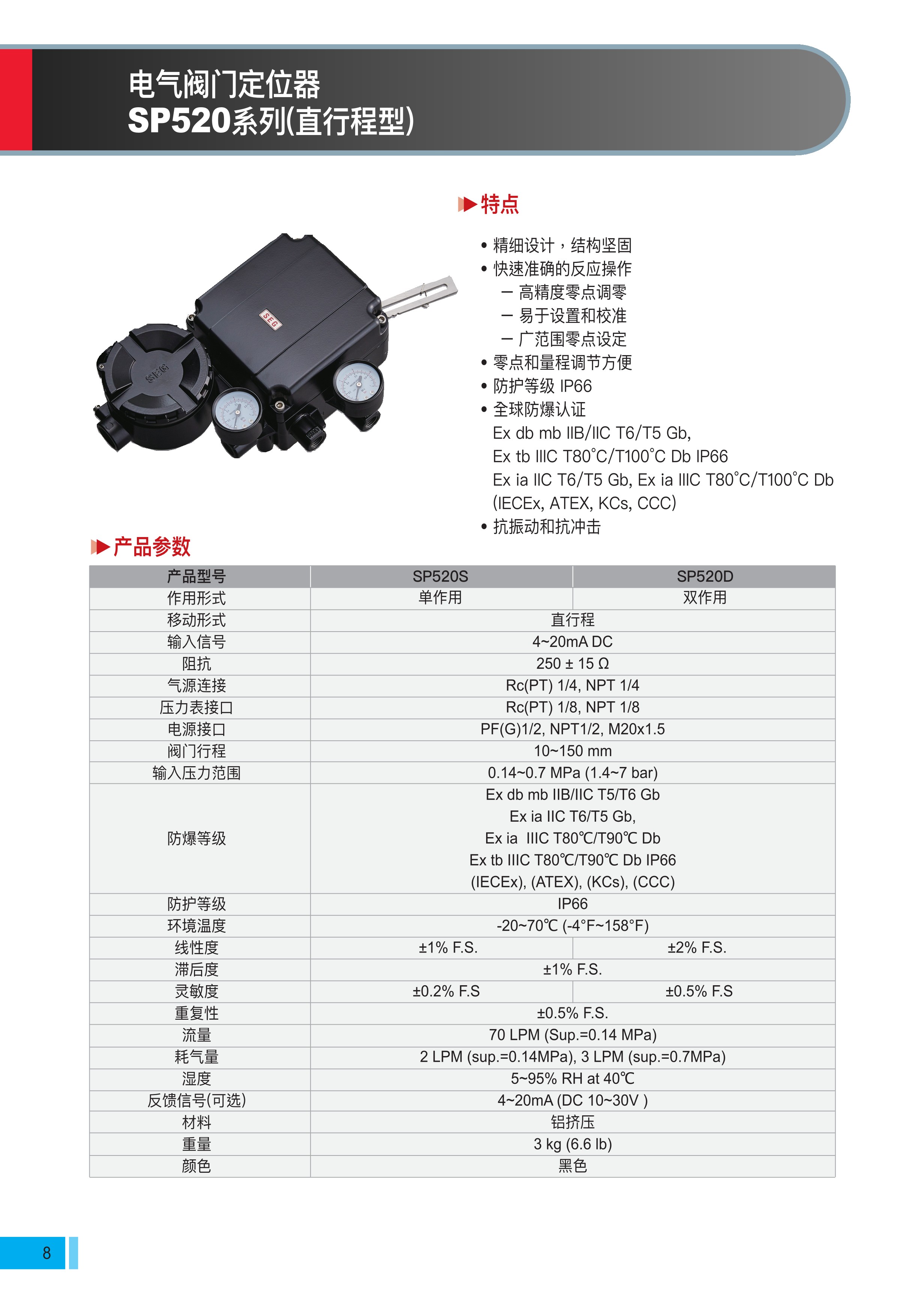 电气阀门定位器SP系列直行程型