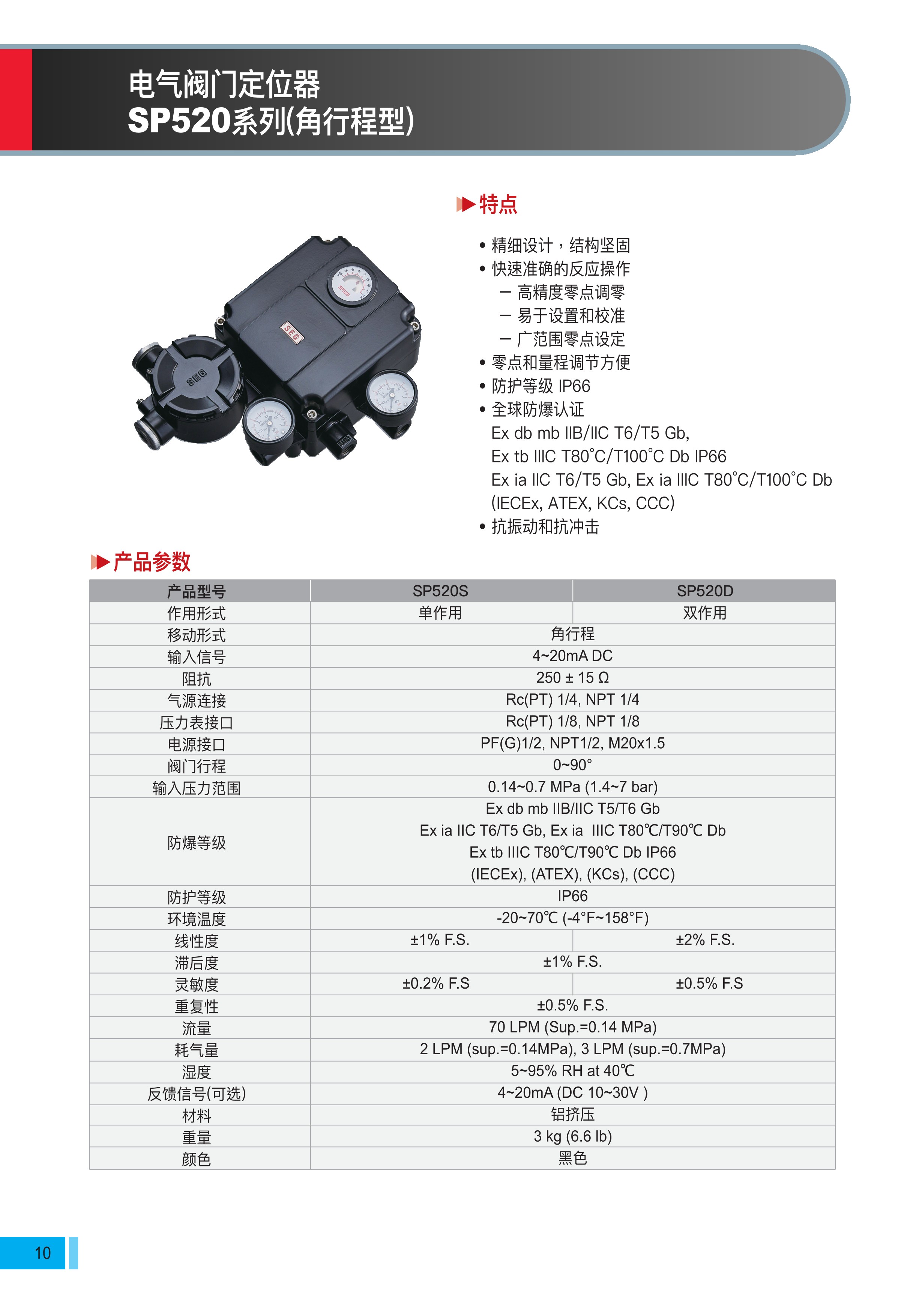 电气阀门定位器SP系列角行程型
